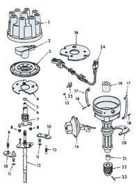 Distributor Electronic